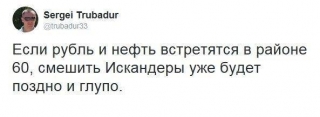 зустріч рубля з ціною нафти