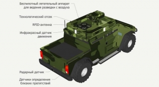 В Україні розробляють безпілотну бойову машину &laquo;УКРОП&raquo;.