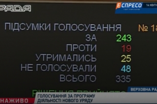 Рада схвалила програму нового уряду