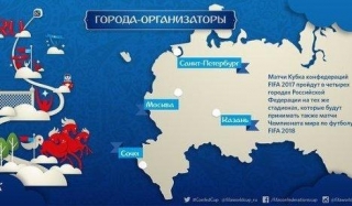 Російські організатори ЧС-2018 повернули Крим Україні