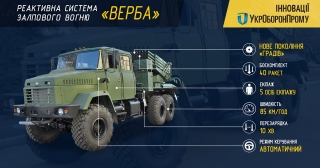 Укроборонпром готовий відгрузити у АТО десятки найновіших українських РСЗО &laquo;Верба&raquo;
