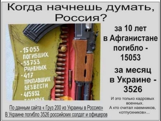 Страшні цифри
