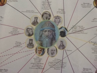 Генеалогічне дерево роду князя Володимира Великого презентували у Києві