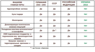 для ватніків
