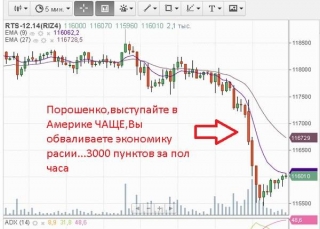 виступ Порошенка, це не фотожаба