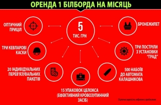 Що приховують білборди