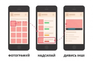 У Львові вигадали, як боротися з фальсифікацією виборів онлайн