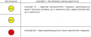 Відтепер фільми на ТБ позначатимуть позначками 12+, 16+, 18+