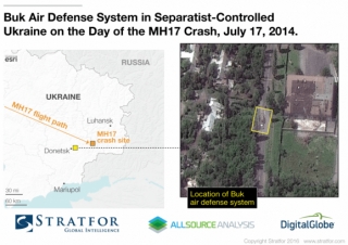 Bellingcat показав проїзд "Бука" у Макіївці в день катастрофи MH17