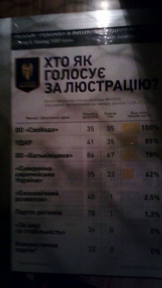 цікава агітація
