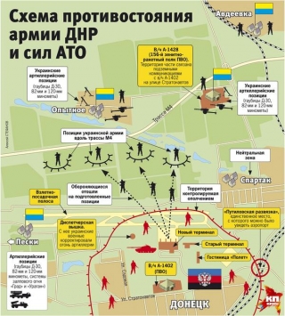 Украинские "киборги" защищают в Донецке целый подземный город